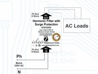 HARMONIC FILTER WITH SURGE PROTECTION